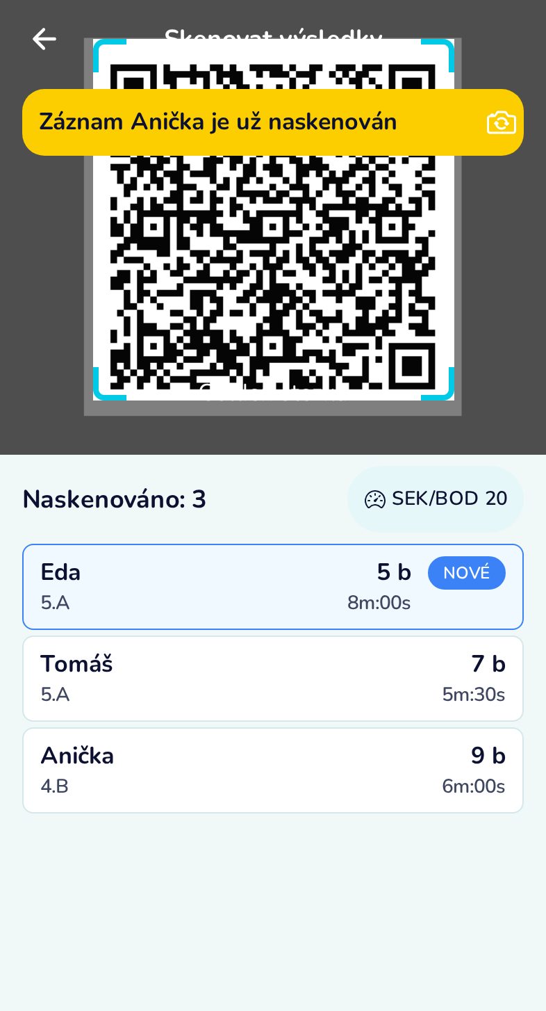 Naskenováno dvakrát? Počítá se jednou