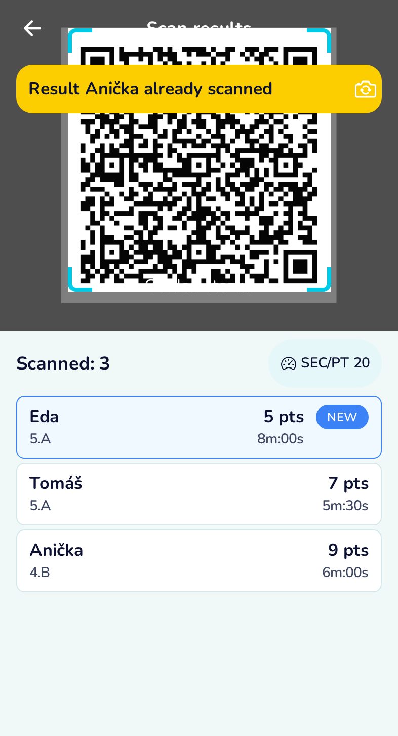 Scanned twice? Counted once